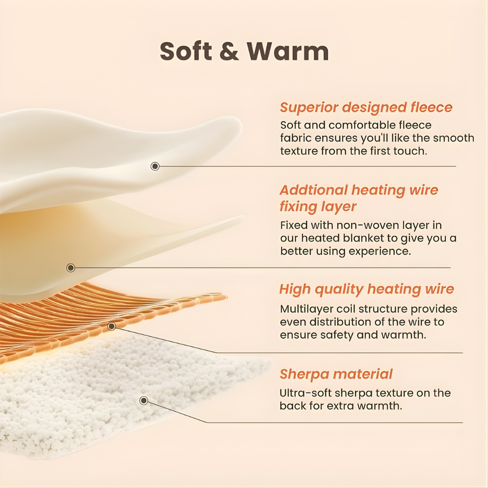 MooMoo Heated Blankie